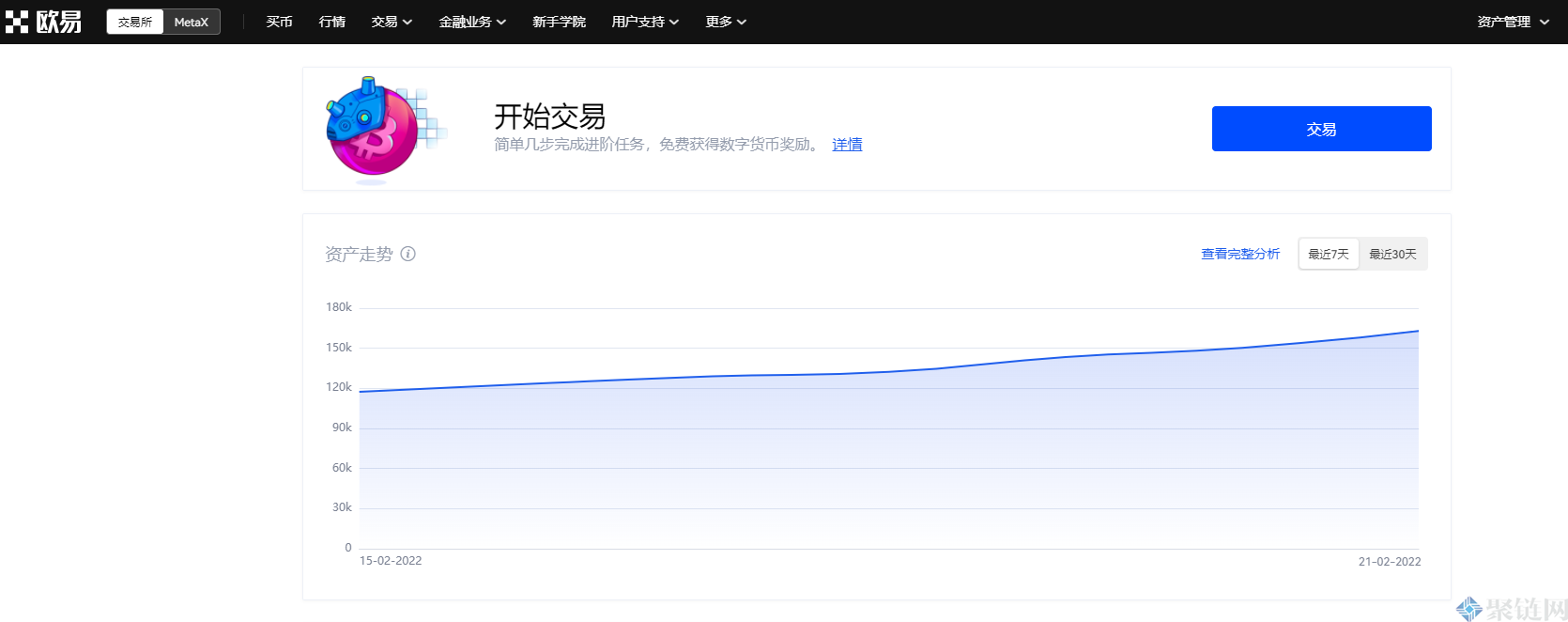 usdt交易教程-usdt怎么交易?