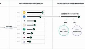 关于token.im/download的信息