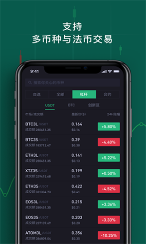 币圈十大交易所app下载安卓-币圈十大交易所app下载安卓版