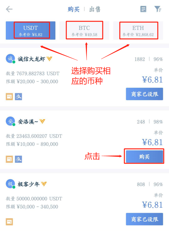 关于usdt商家入驻平台条件的信息