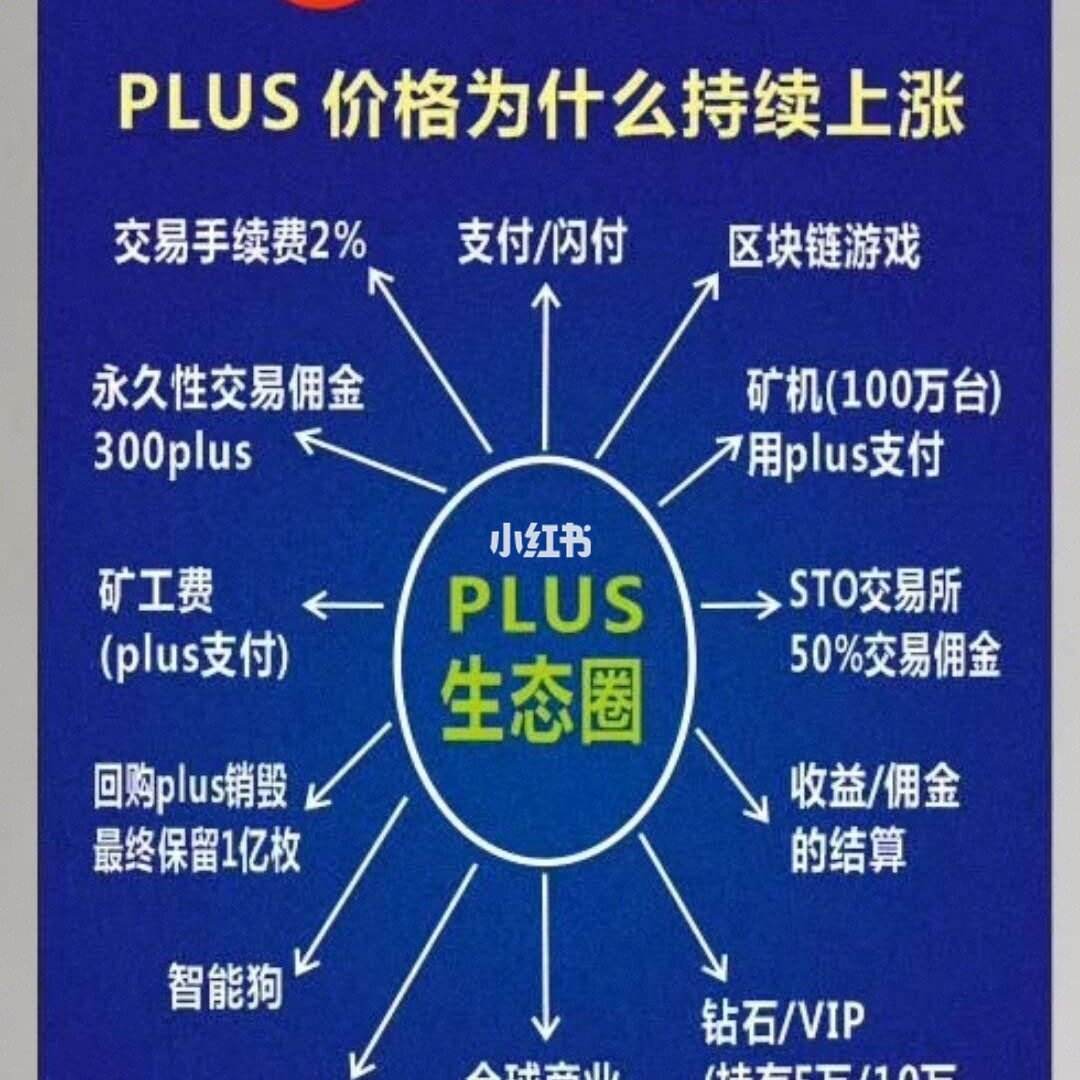 piustoken钱包-plous token钱包