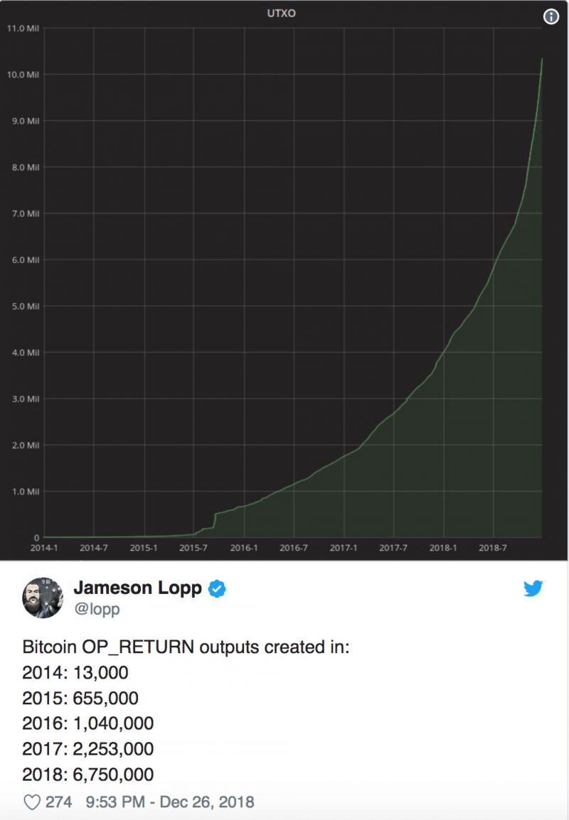 op币未来可能涨到多少-2024年即将出现的百倍币