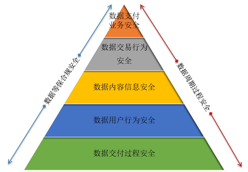 包含coinglass是交易平台安全吗的词条