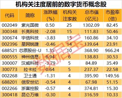 数字人民币全面落地时间-数字人民币2024年10月正式推出