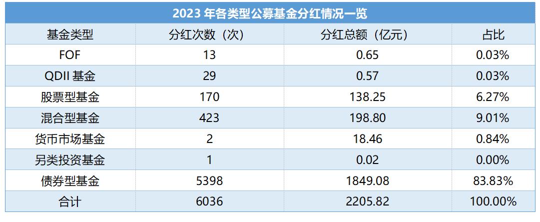 派币2023能成功吗-5个派币在工商银行兑换