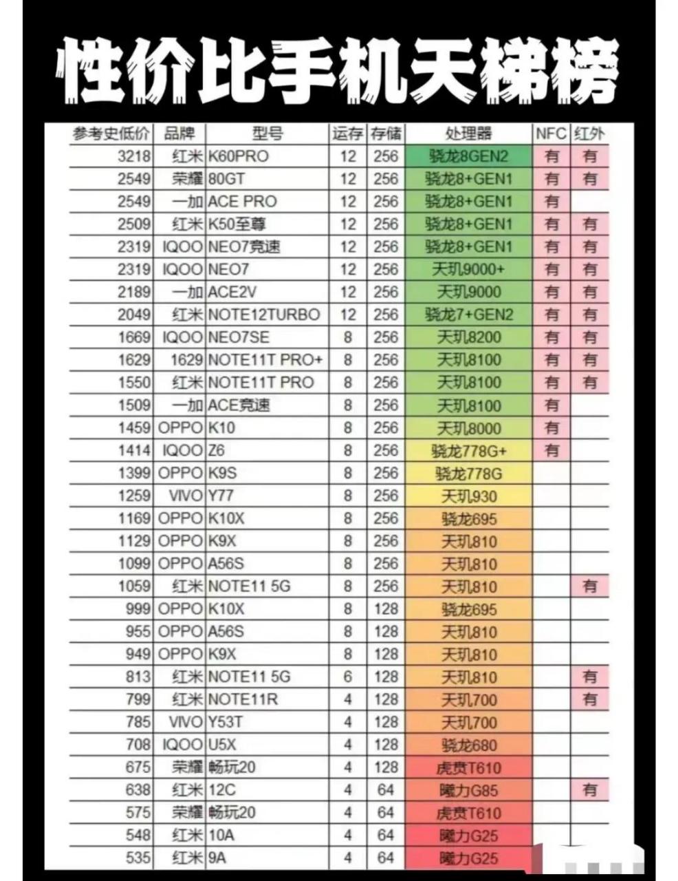 包含1π币=多少人民币2023年价格的词条