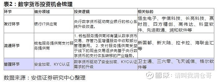 央行数字货币什么时间推出-央行数字货币大概什么时候推出