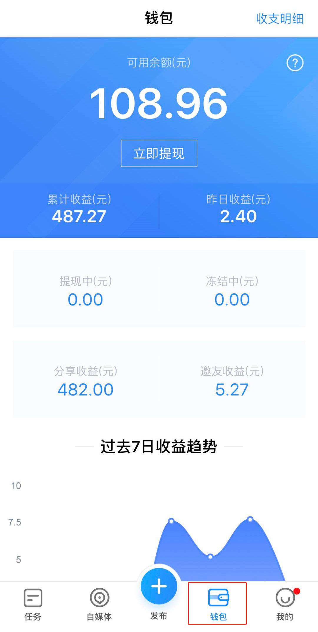 tp钱包app官方下载网址大全-tp钱包price impact too high