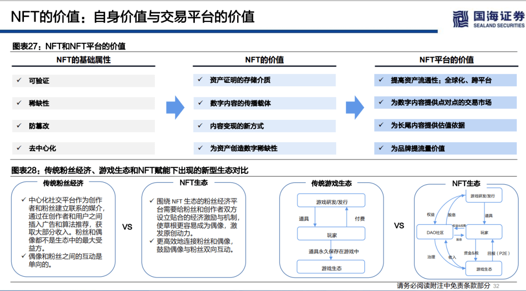 作为价值储存手段的物品包括-作为价值储存手段的物品包括哪些