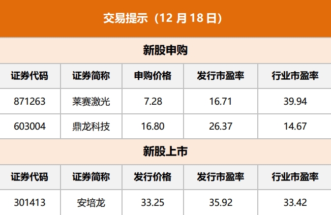 pta期货资金-pta期货盈利计算