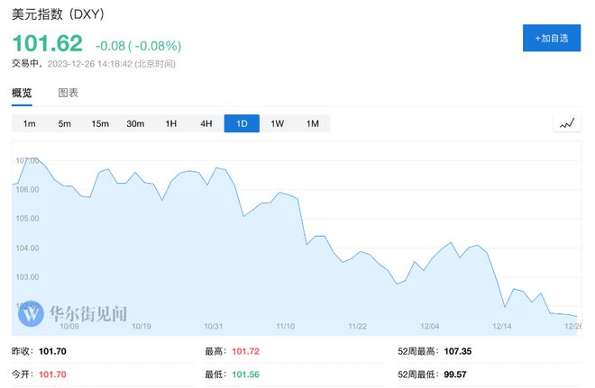 欧交所股票查询官网-欧交所股票查询官网入口