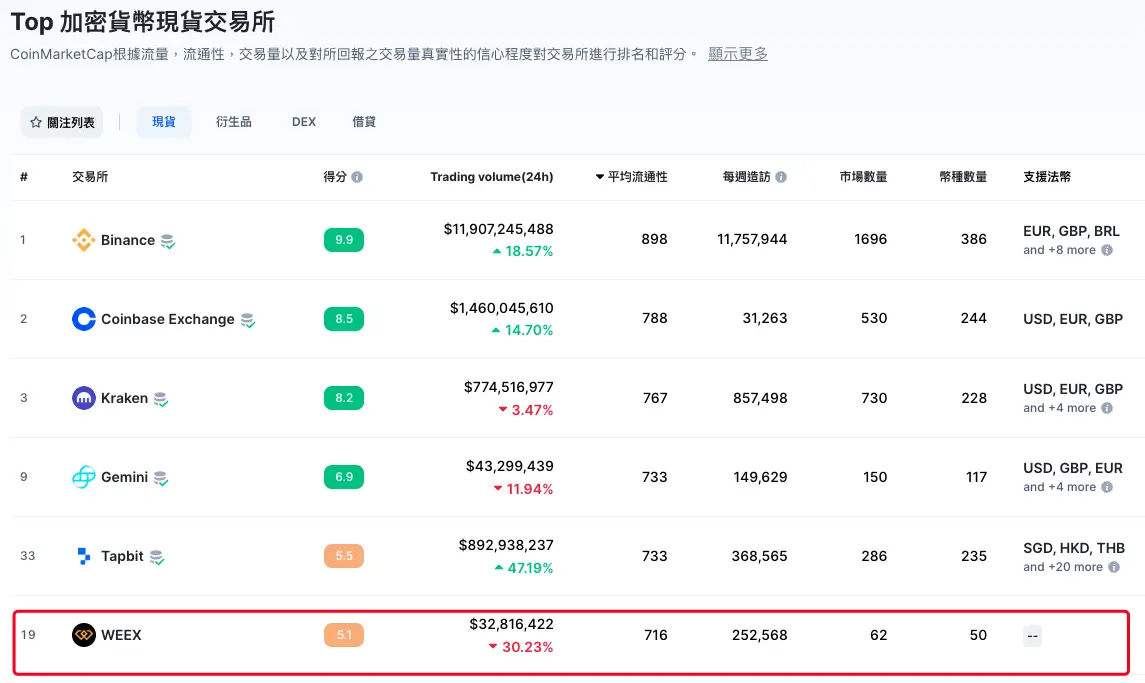 usdt交易平台合法吗-深度解析usdt交易中国合法吗?