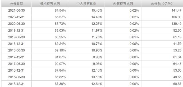 tp钱包兑换bnb-tp钱包兑换授权成功代表已经卖了吗