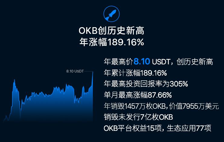 okx交易所-okx交易所app官网链接