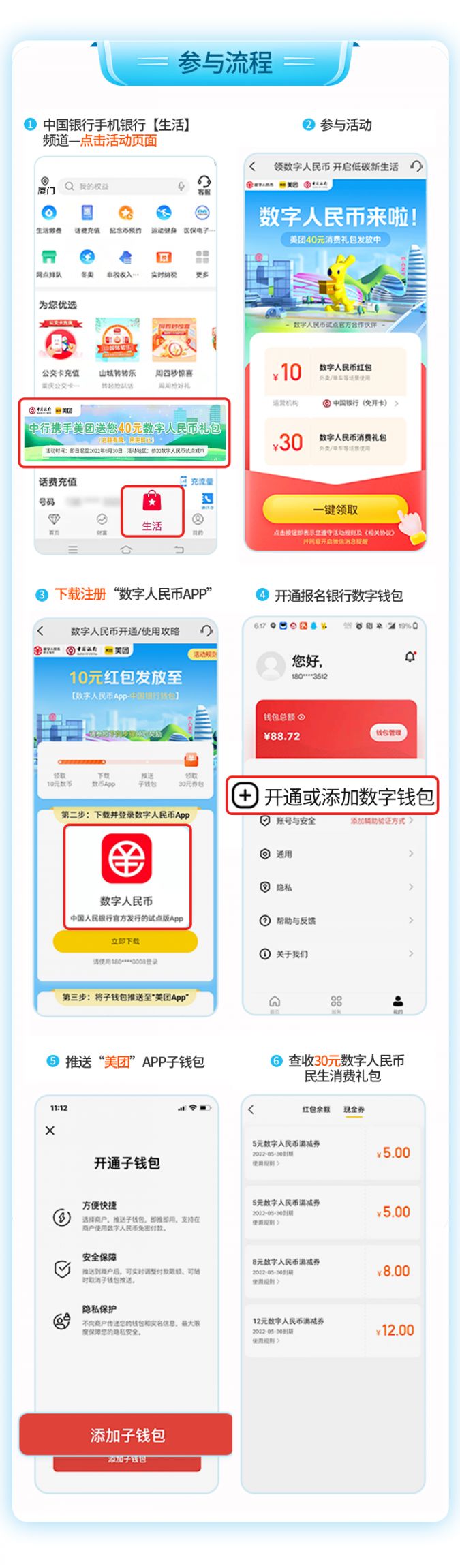 数字货币钱包App和数字人民币App一样吗?-数字货币钱包app和数字人民币app一样吗知乎