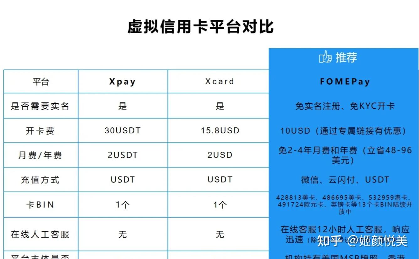 钱包trc怎么换成erc-trustwallet钱包怎么转eth