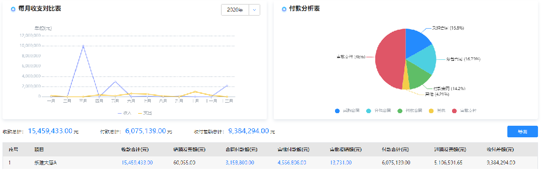 无法下载项目-微信显示无法下载项目