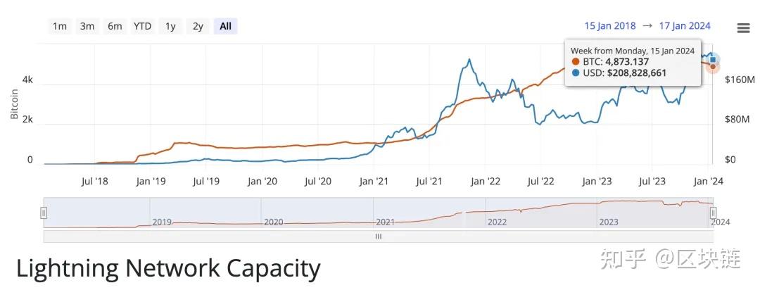 btc/USDT价格今日行情-btcUSDT价格今日行情新浪