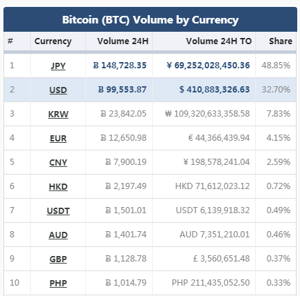 虚拟币交易哪个平台好-虚拟币交易是不是犯法的