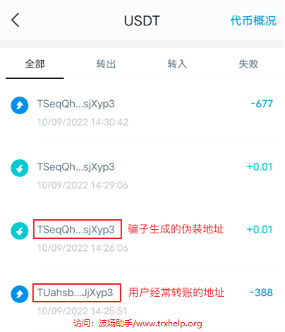 tp钱包的usdt怎么变现人民币的简单介绍