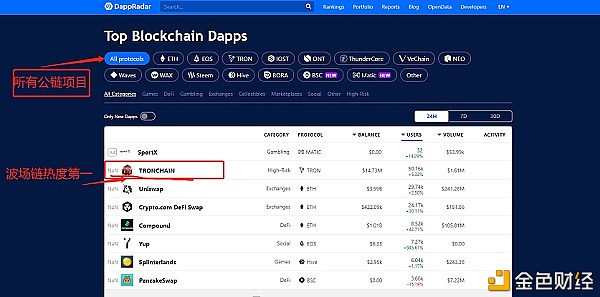 tokenpocket可靠吗-tokenpocket钱包怎么提币