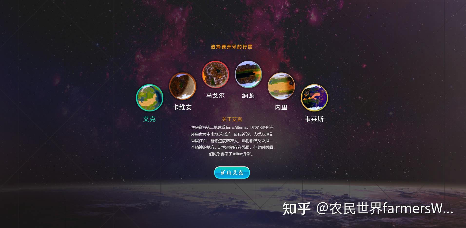 目前可以挣钱的元宇宙-目前可以挣钱的元宇宙游戏