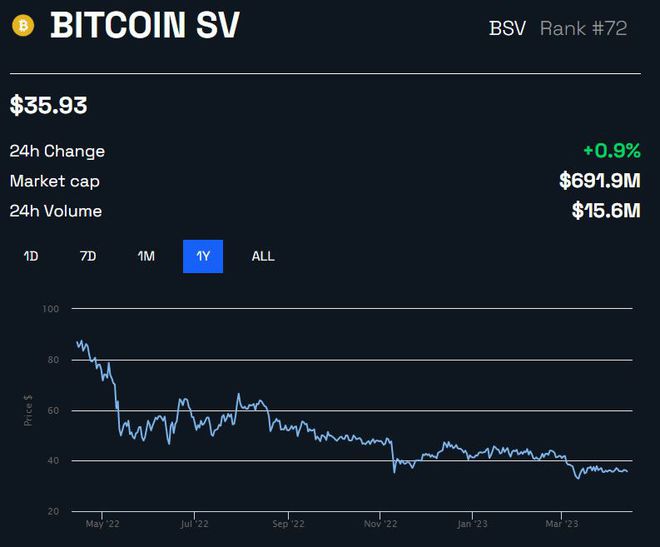 bitcoin交易所app下载sv-bitcoin交易所app下载 cn