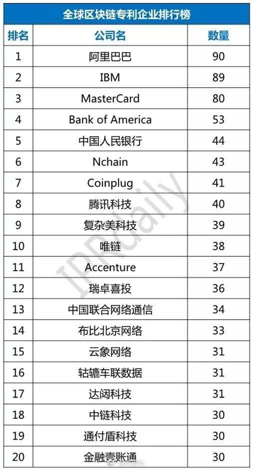 中国法定货币-中国法定货币有哪几种