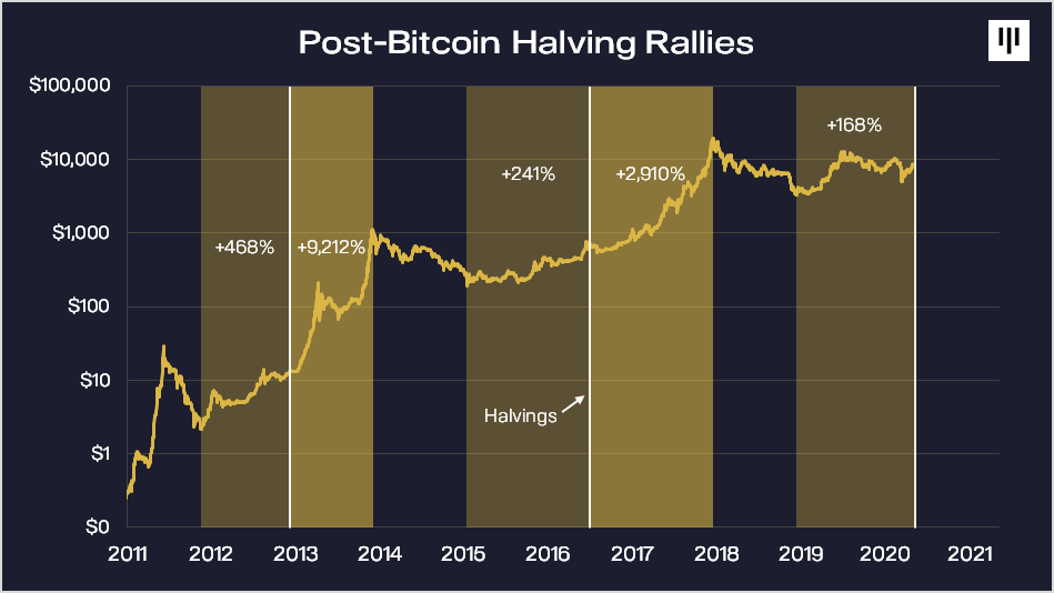 比特币8月最新消息-比特币8月最新消息新闻