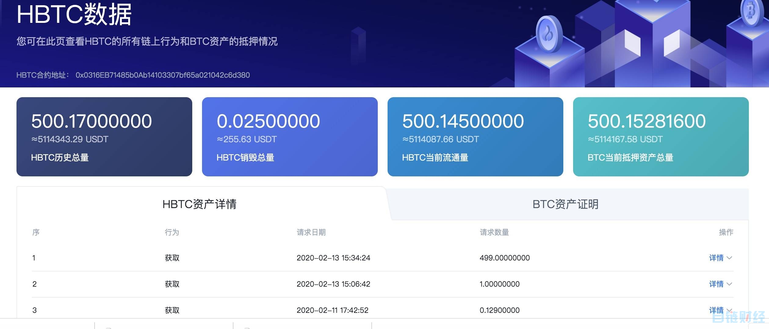 tokenpocket如何提现人民币-tokenpocket怎么提现到银行卡