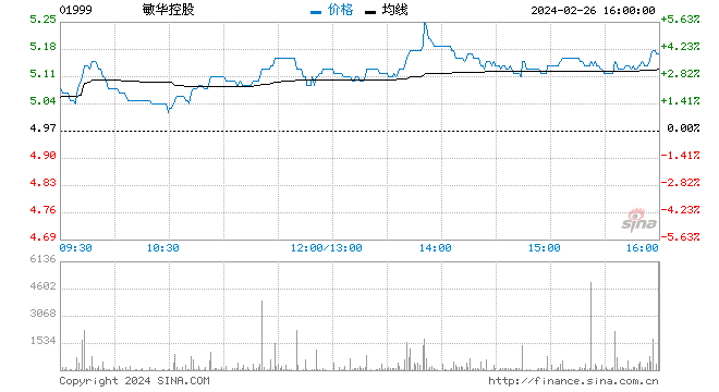 usdt价格今日行情买入价的简单介绍