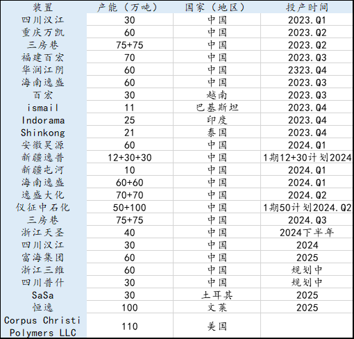 pta交易需要10万资金吗的简单介绍