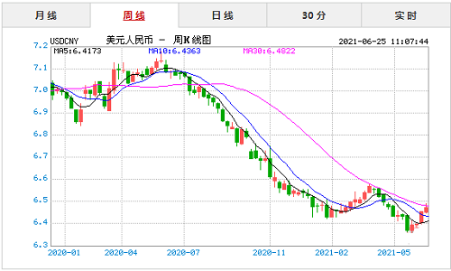 关于40usdt等于多少人民币的信息