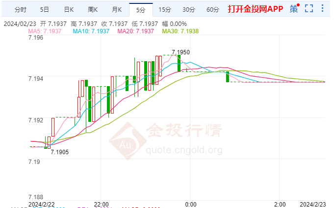 关于派币2023估计一个多少钱人民币汇率的信息