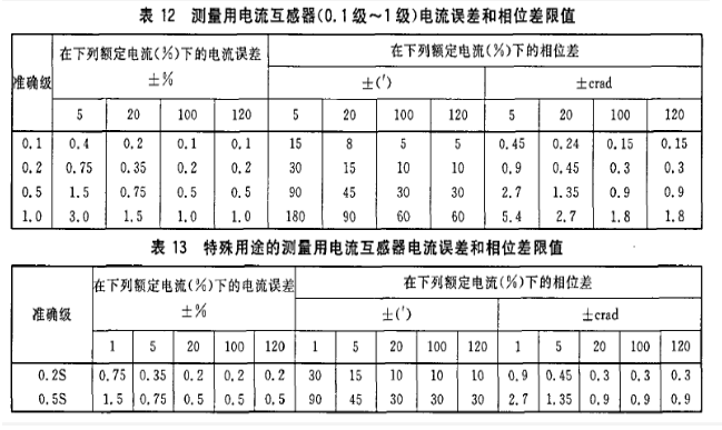 包含TP钱包无法转账交易,出现符号误差的词条