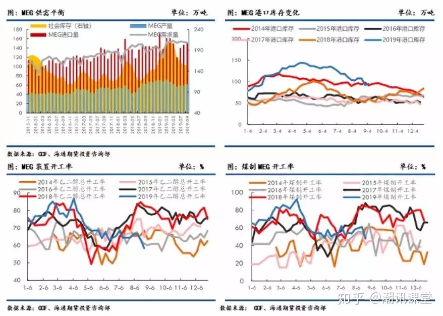 关于pta交易需要10万资金吗的信息