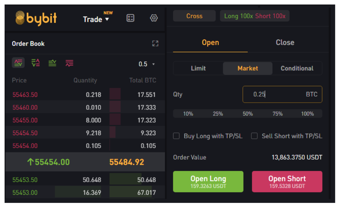 怎样交易usdt-怎样交易ETF基金