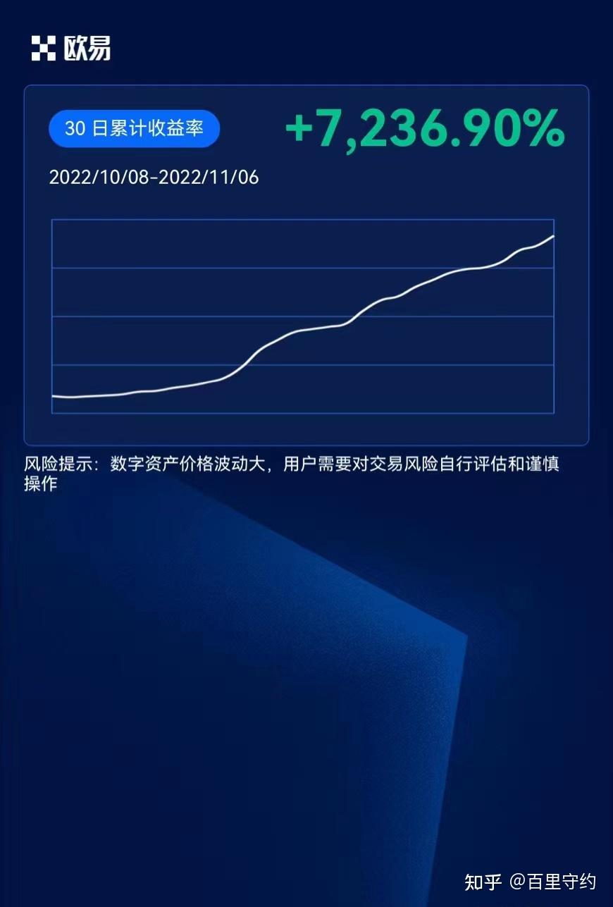 mytoken官网币圈行情软件的简单介绍