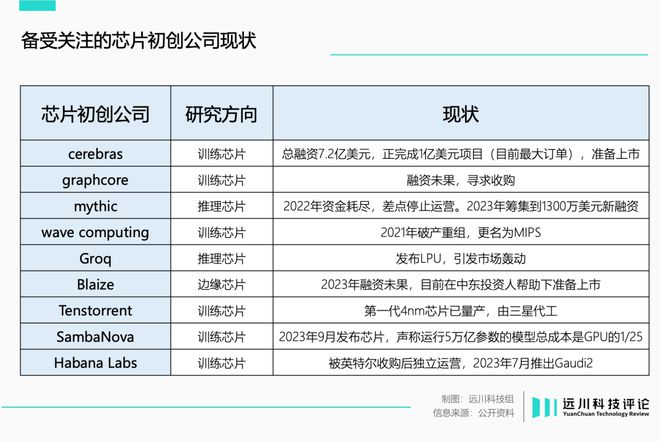 telegraph怎么加好友-telegram怎么添加好友?