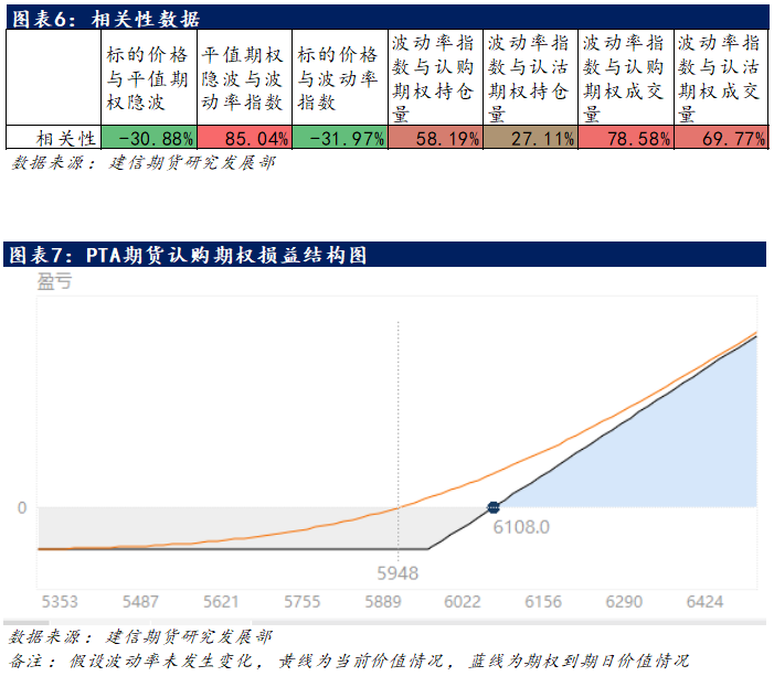 pta为什么交易不了-pta为什么价格这么低