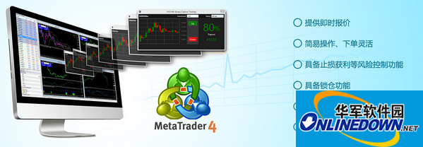 metatrader下载-metatrader4 apk download