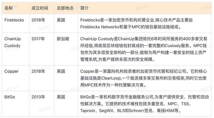 tp钱包官网下载最新1.7.4的简单介绍