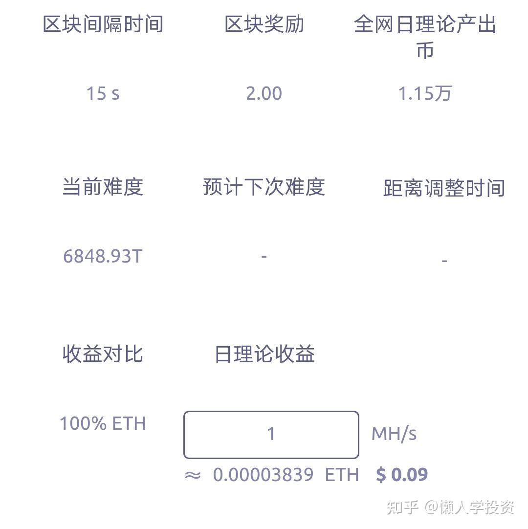 eth免手续费-eth交易手续费