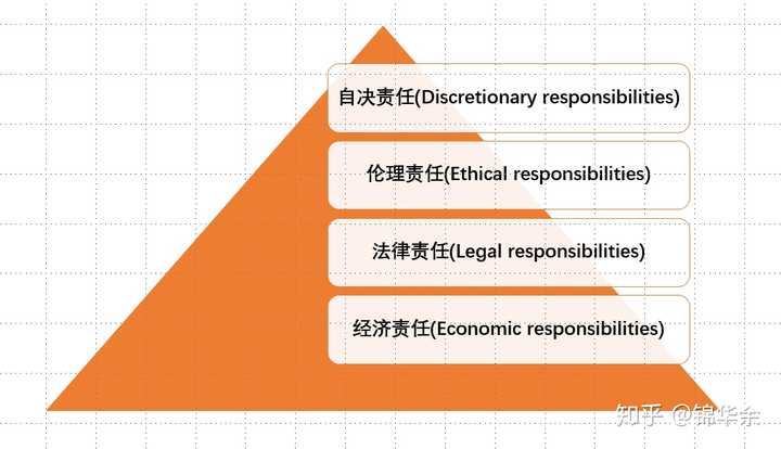 ethical是什么意思的简单介绍