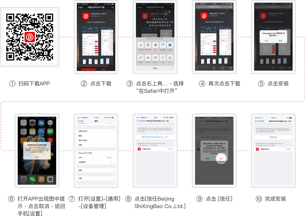 关于metamaskios版无法交易的信息