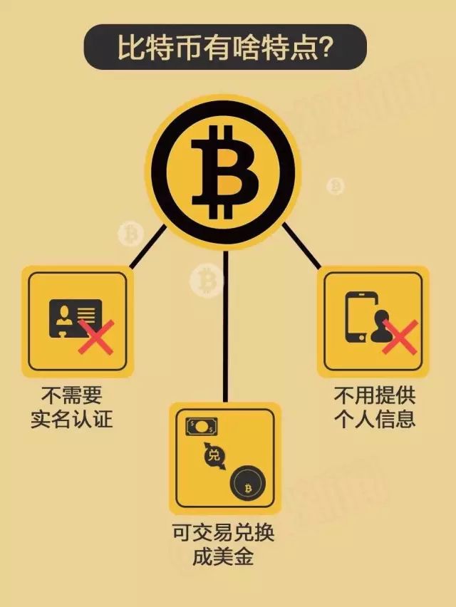 比特币下载官网登录入口-比特币下载官网登录入口网址