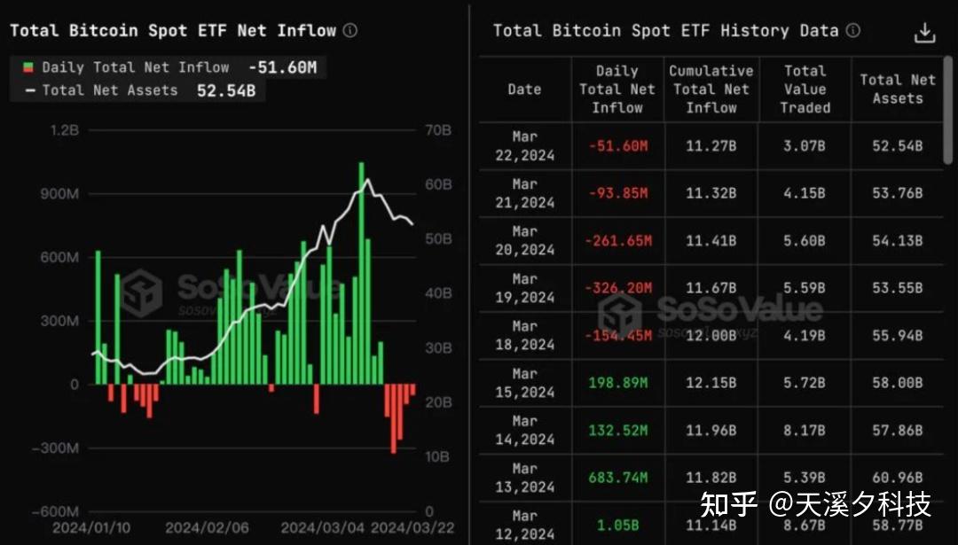 比特币交易在中国合法吗2023的简单介绍