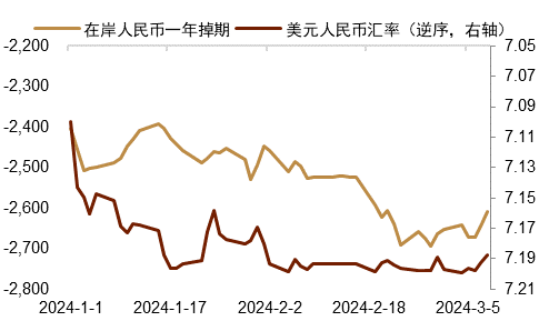 澳元人民币兑换汇率新浪-澳元人民币兑换汇率新浪财经