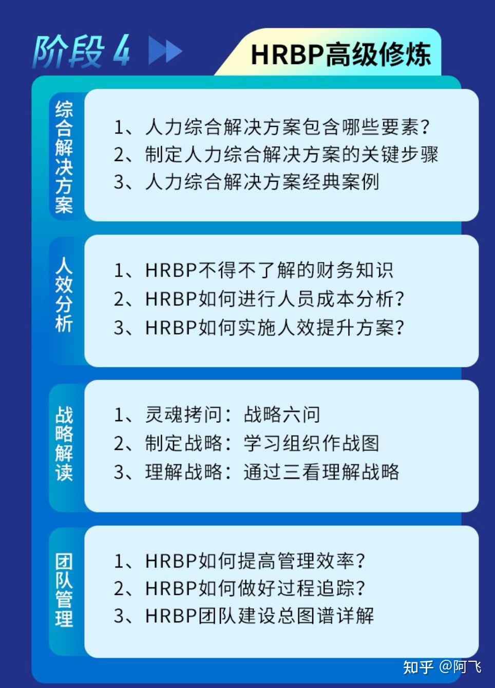 hrta是什么岗位的简单介绍