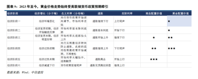 法定货币为什么不可兑换任何商品-法定货币为什么不可兑换任何商品的货币